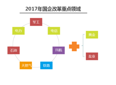 益學資訊詳情頁 專業商品信息咨詢服務指南