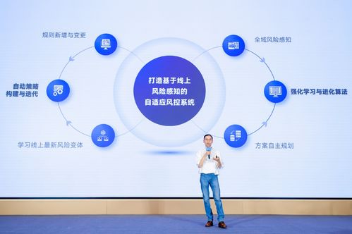 以AI治AI 推動智能向善 巨量引擎商業安全開放日在京舉辦，聚焦商品信息咨詢服務